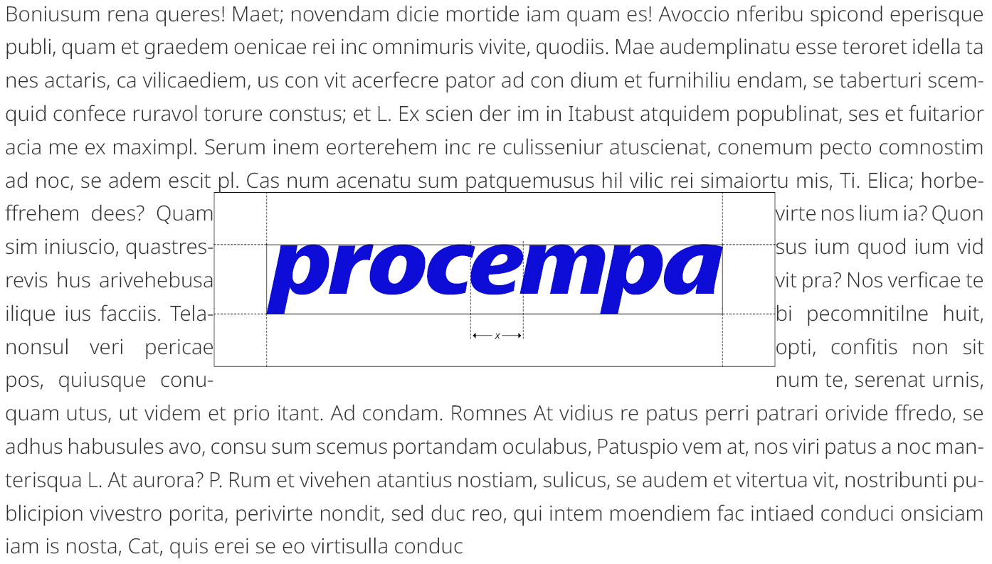 Diagrama técnico exemplificando a aplicação da área de proteção da marca quando inserida em meio a massas de texto. Ao fundo, um parágrafo de texto simulado (lorem ipsum) em cinza preenche toda a imagem. No centro, em destaque e sobrepondo-se ao texto, está o logotipo 'procempa' em azul. Linhas pontilhadas formam um retângulo ao redor do logotipo, criando uma caixa de contenção que afasta o texto de fundo. O diagrama reforça que a distância entre o logotipo e o texto ao redor é determinada pela medida 'x' (a largura da letra 'e'), garantindo que nenhuma palavra invada o espaço de respiro da marca.