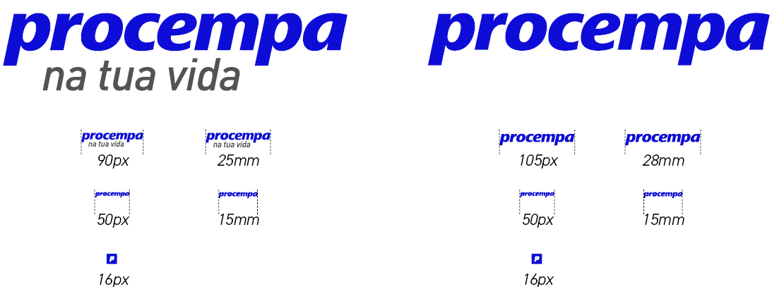 Painel técnico demonstrando as dimensões mínimas para aplicação da marca em meios digitais (px) e impressos (mm). A coluna da esquerda exibe a redução da assinatura vertical (logotipo sobre a tagline): o tamanho mínimo para manter a tagline legível é de 90px ou 25mm. A coluna da direita exibe o logotipo isolado com exemplos de 105px ou 28mm. Abaixo desses tamanhos, ambas as versões convergem para o uso exclusivo do logotipo 'procempa' (sem tagline), admitindo uma redução até 50px ou 15mm. Na base, a redução máxima extrema de 16px é representada por um ícone quadrado azul contendo a letra 'p' em branco, destinado a favicons ou ícones de aplicativos.