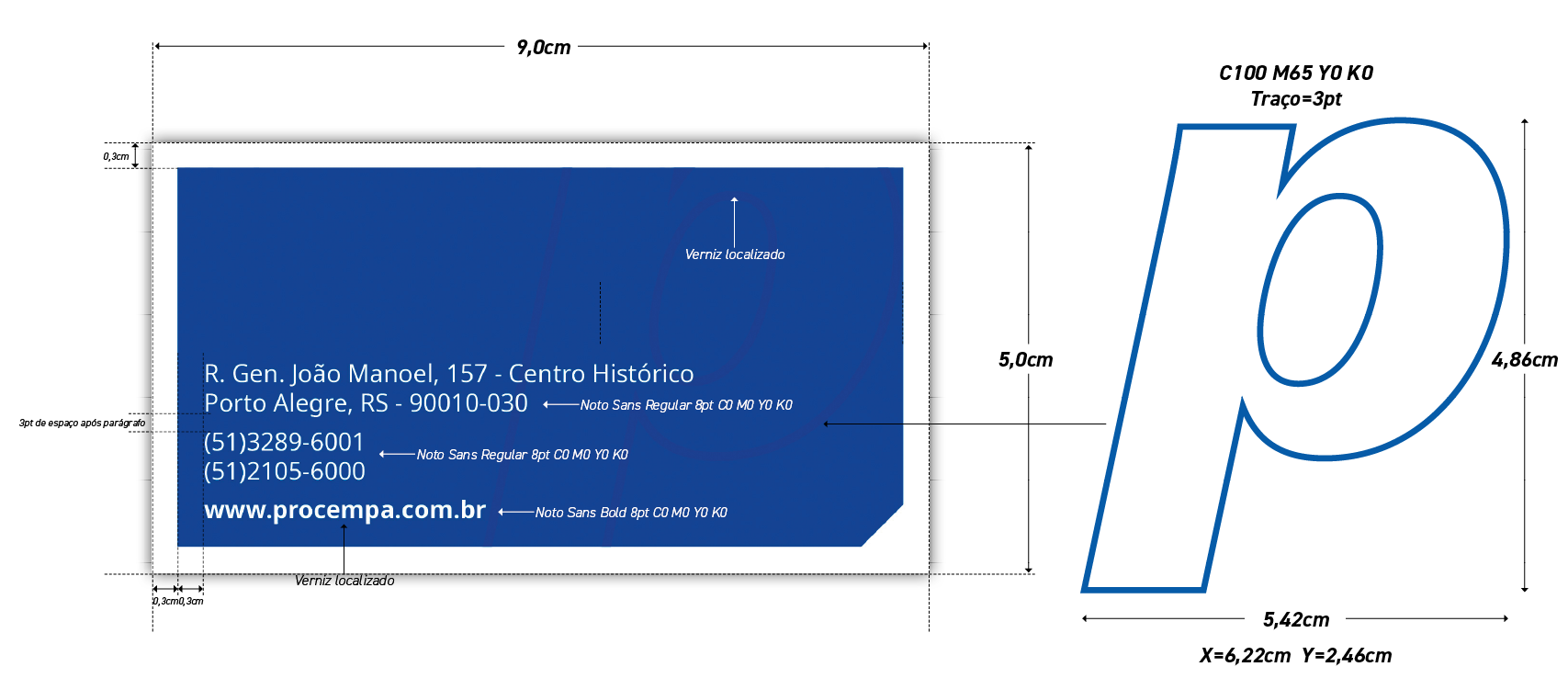 Diagrama técnico do verso do cartão de visitas e detalhamento do elemento gráfico 'p'. À esquerda, o layout do cartão apresenta um fundo sólido na cor Azul Institucional (C100 M80 Y0 K0). No canto inferior direito, o fundo azul possui um corte diagonal (canto chanfrado). As informações institucionais (endereço, telefones e site) estão alinhadas à esquerda, na cor branca, utilizando a fonte Noto Sans. O diagrama indica a aplicação de 'Verniz localizado' formando a letra 'p' em contorno gigante sobre o fundo azul, funcionando como uma marca d'água. À direita, um desenho técnico isolado detalha a construção dessa letra 'p' vazada, especificando a cor do traço (C100 M65 Y0 K0), a espessura de 3pt e as dimensões de altura (4,86cm) e largura (5,42cm), ocupando quase toda a altura do cartão.