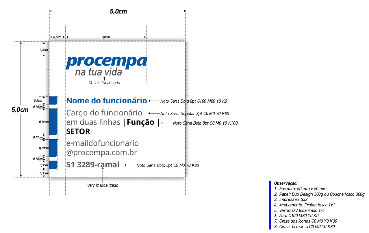 Diagrama técnico de layout para cartão em formato quadrado, com dimensões finais de 50mm por 50mm. O layout de frente, sobre fundo branco, apresenta: 1. No topo, a assinatura 'procempa na tua vida' em azul, com indicação de aplicação de verniz localizado. 2. Na lateral esquerda, a coluna decorativa com quatro pequenos blocos azuis sangrados. 3. As informações do colaborador ocupam a parte central e inferior: Nome (Noto Sans Bold 8pt, azul), Cargo, Função e Setor (Noto Sans Regular e Bold, cinza), E-mail e Telefone. A caixa de observações técnicas à direita detalha: Formato 50mm x 50mm, Papel Duo Design ou Couché fosco 300g, impressão 3x2, acabamento Prolan fosco e Verniz UV localizado.