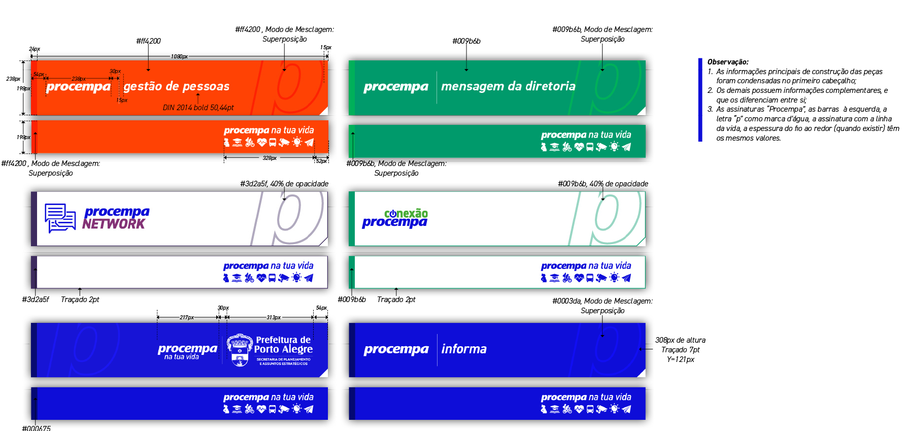 Diagrama técnico de construção de cabeçalhos para comunicados digitais, exibindo seis exemplos de aplicação com diferentes cores e temáticas. As peças são formadas por uma faixa principal colorida (título) e uma faixa estreita inferior (assinatura). 1. Exemplos em Laranja (#ff4200): Título 'procempa gestão de pessoas'. 2. Exemplos em Verde (#009b6b): Títulos 'procempa mensagem da diretoria' e 'conexão procempa' (fundo branco com traço verde). 3. Exemplo em Roxo (#3d2a5f): Título 'procempa NETWORK' (fundo branco com traço roxo). 4. Exemplos em Azul (#000075): Títulos 'Prefeitura de Porto Alegre' (co-branding) e 'procempa informa'. Elementos comuns: Todas as peças possuem a letra 'p' em contorno gigante no lado direito (modo de mesclagem: Superposição) e a barra inferior contendo a assinatura 'procempa na tua vida' alinhada à direita junto com a linha de ícones. O diagrama contém anotações técnicas de cores hexadecimais, tipografia (DIN 2014 bold 50,44pt), dimensões em pixels e modos de mesclagem.