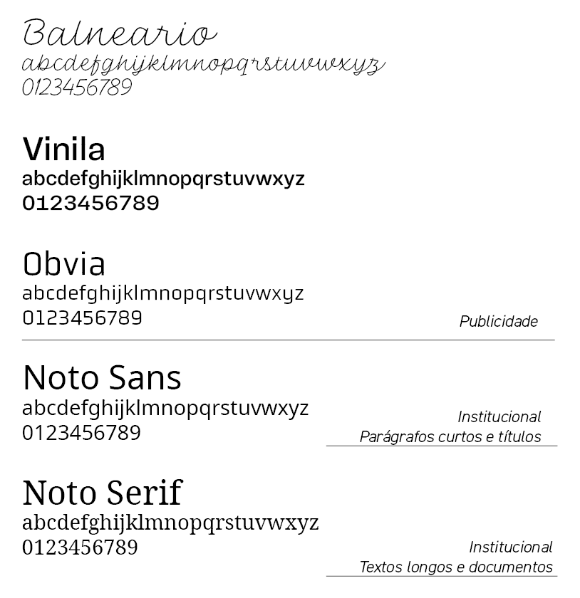 Quadro demonstrativo das famílias tipográficas adotadas pela identidade visual, divididas por finalidade de uso. Na parte superior, o grupo de fontes para Publicidade exibe os alfabetos e numerais de: 'Balneario' (uma fonte cursiva estilo manuscrito), 'Vinila' e 'Obvia' (ambas fontes sem serifa modernas). Na parte inferior, separada por uma linha, estão as fontes Institucionais da família Noto: a 'Noto Sans', com a indicação de uso para 'Parágrafos curtos e títulos', e a 'Noto Serif', com a recomendação de uso para 'Textos longos e documentos'."