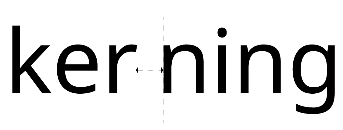 Exemplificação técnica do termo 'kerning' através da palavra homônima escrita em fonte sem serifa preta. A imagem destaca o ajuste de espaço entre caracteres individuais, utilizando duas linhas verticais tracejadas e uma seta horizontal de ponta dupla para demarcar o intervalo específico entre as letras 'r' e 'n'.