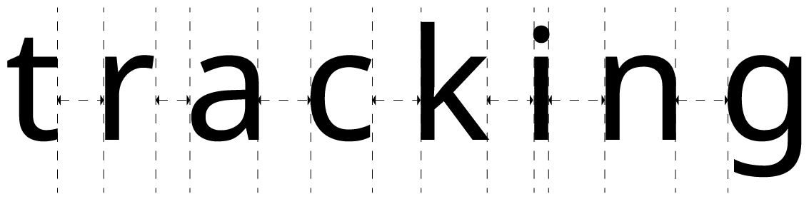 Exemplificação técnica do termo 'tracking' através da palavra homônima escrita em fonte sem serifa preta. A imagem ilustra o ajuste de espaçamento uniforme entre todos os caracteres de uma palavra, utilizando linhas verticais tracejadas e setas horizontais de ponta dupla entre cada uma das letras para demonstrar o intervalo global.